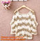 Women Hand Crocheted Batwing Sleeve Sweater, Cover up, pull over, Garment with hat, appare supplier